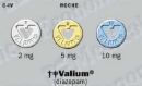 drug testing for valium